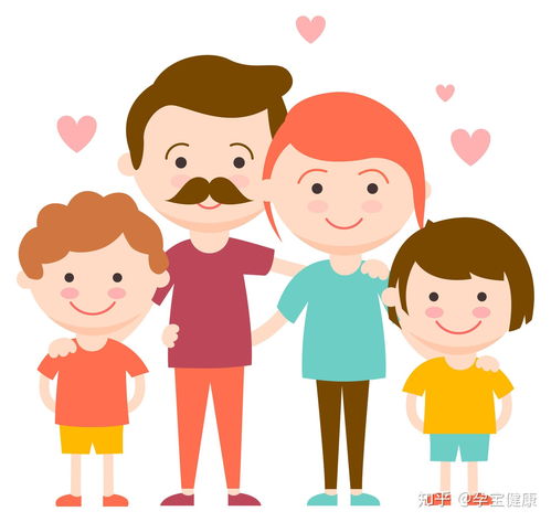 試管嬰兒成功率解析與居民服務業展望