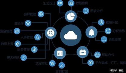 百數(shù)低代碼辦公平臺服務(wù)多家頭部企業(yè)實現(xiàn)本地化部署