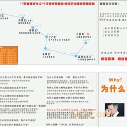 erp 軟件外包價格,軟件定制開發報價,手機軟件開發價格 時間財富網